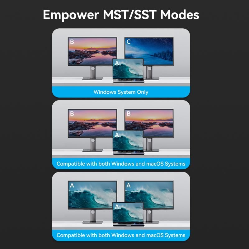 Vention 9-in-1 USB-C MST Docking Station