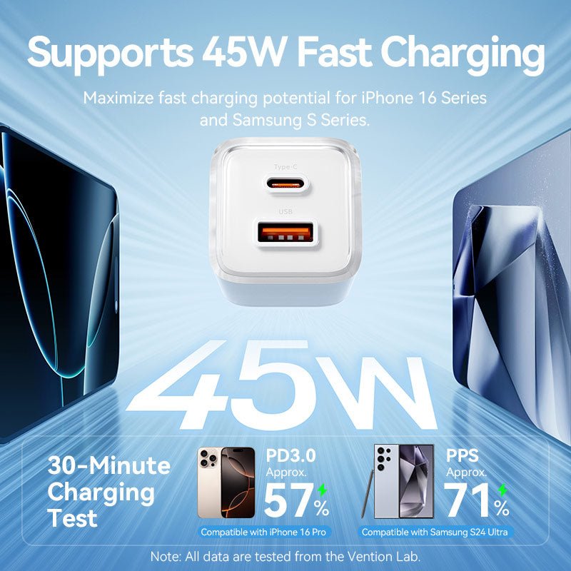 Vention 2-Port USB (C + A) GaN Charger (70W/22.5W) EU-Plug Transparent Gray