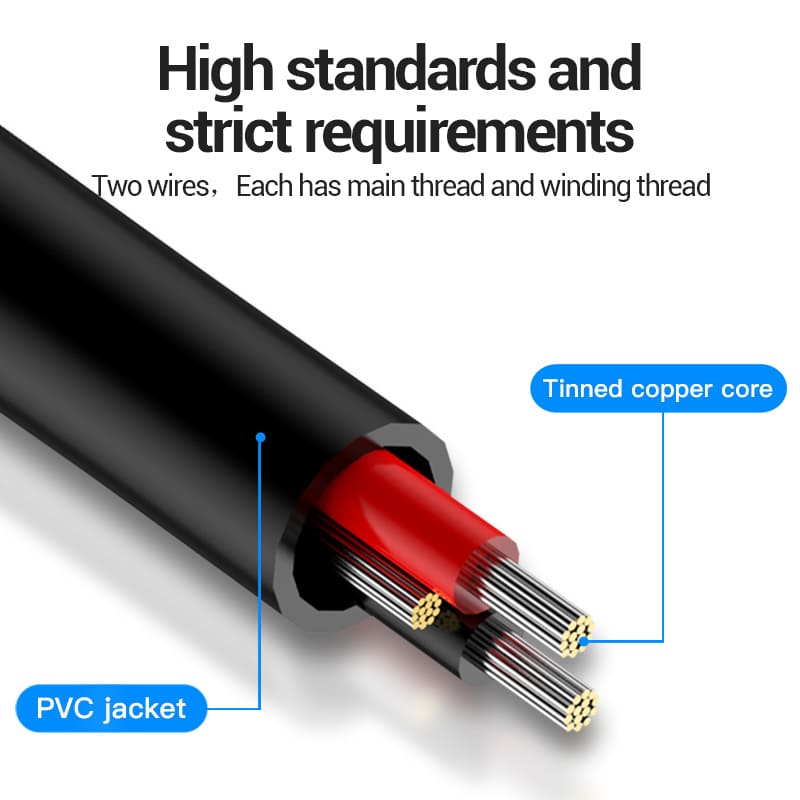 3.5mm TRS Male to Dual 6.35mm Male Audio Cable