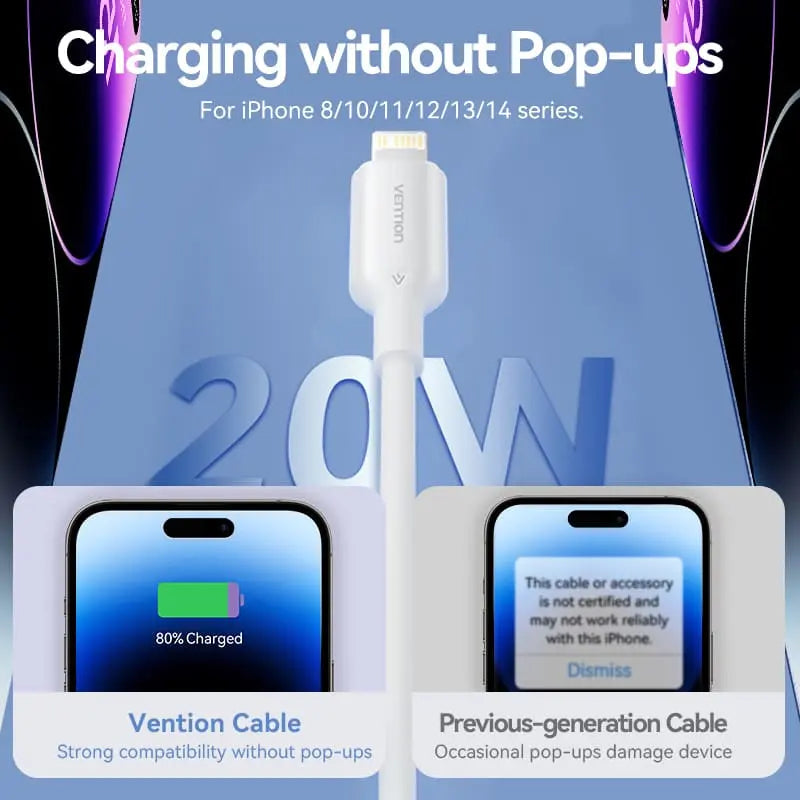 Vention 1-Port USB-C GaN Charger (20W) with USB-C to USB-C Cable