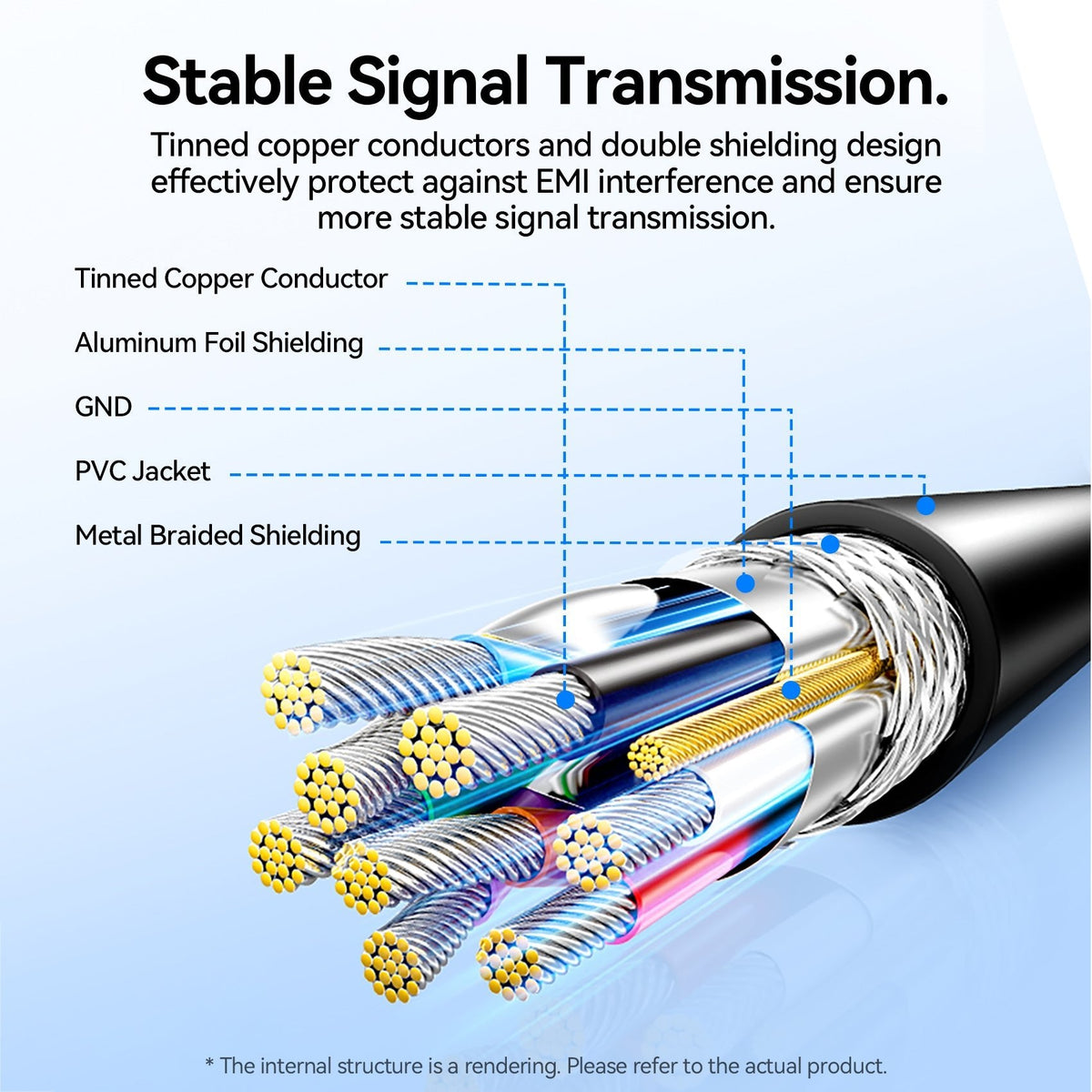 Vention USB 3.2 Extension Cable