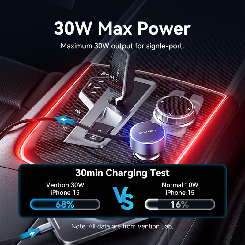 Vention Car Charger with Built-In Cable