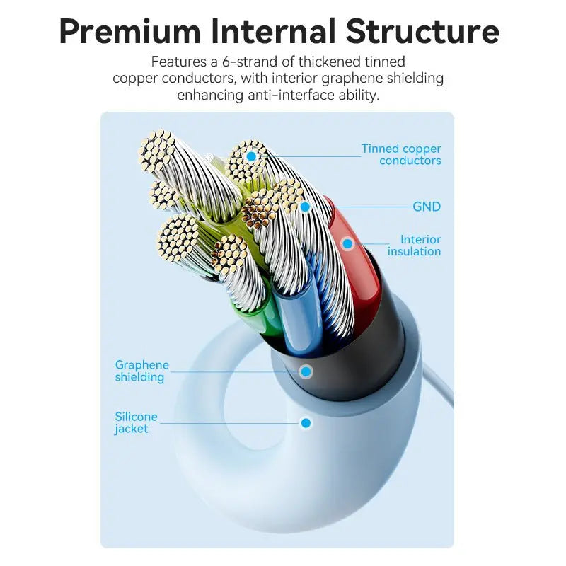 Vention USB 2.0 Type-C Male to 2 Type-C Male 5A Cable Silicone Type