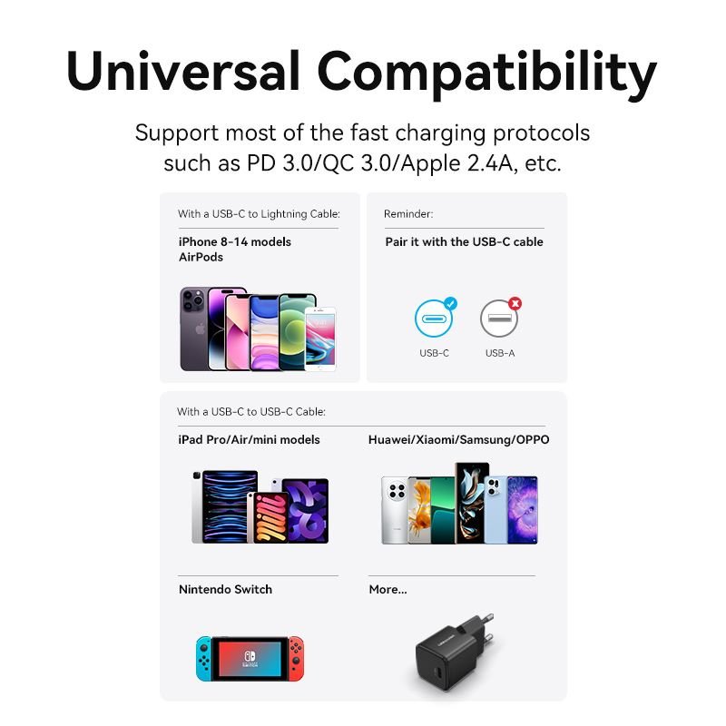 Venion 1-Port USB-C Wall Charger 20W EU-Plug