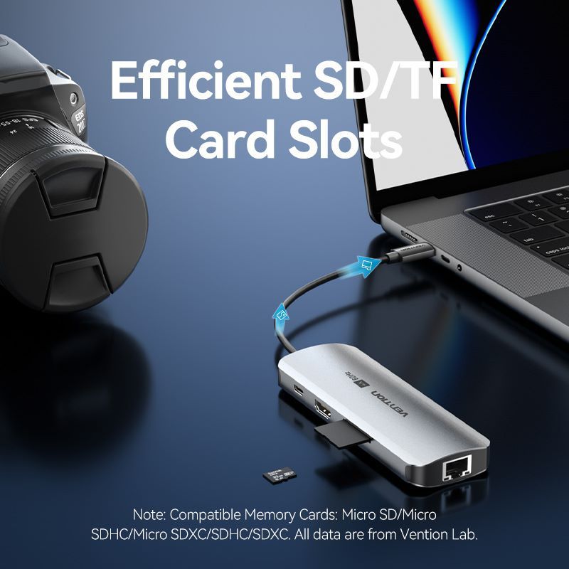 Vention 8-in-1 USB-C Docking Station