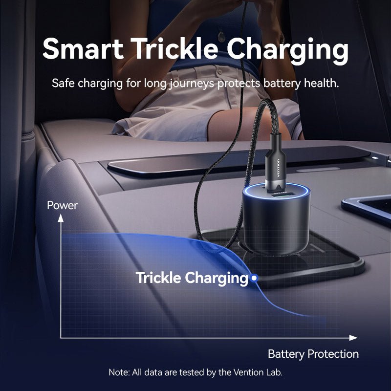 Vention Three-Port USB C+C+A (100W+30W+18W) Car Charger Black ABS Type