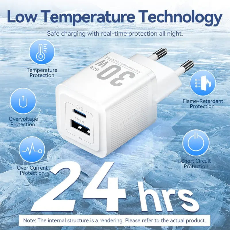 Vention 30W GaN Charging Kit