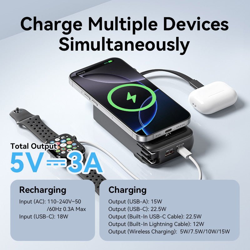 Vention 10000mAh Power Bank