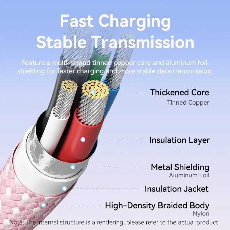 Vention USB 2.0 Type-C Male to Type-C Male 5A Cable Aluminum Alloy Type