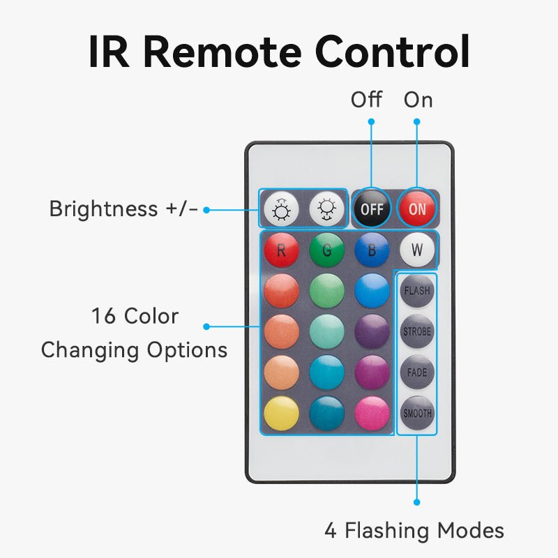 Vention RGB FPC LED Strip Lights with IR Remote and USB 5V Power Supply
