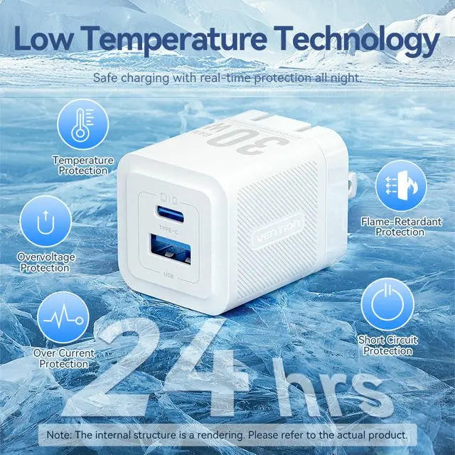 Vention 30W GaN Charging Kit