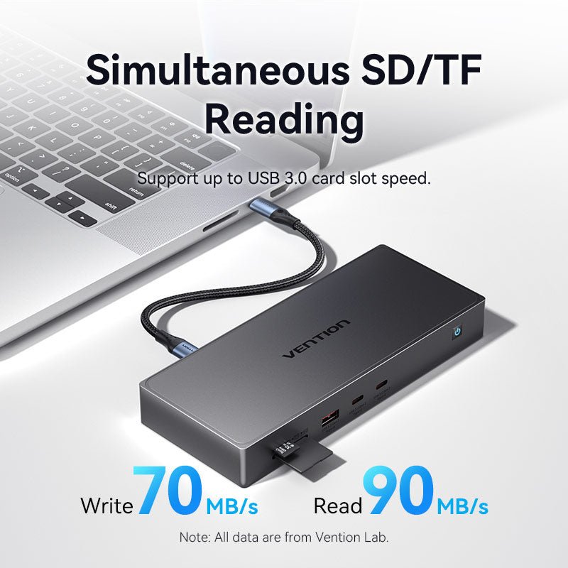 Vention 11-in-1 USB-C DisplayLink Docking Station