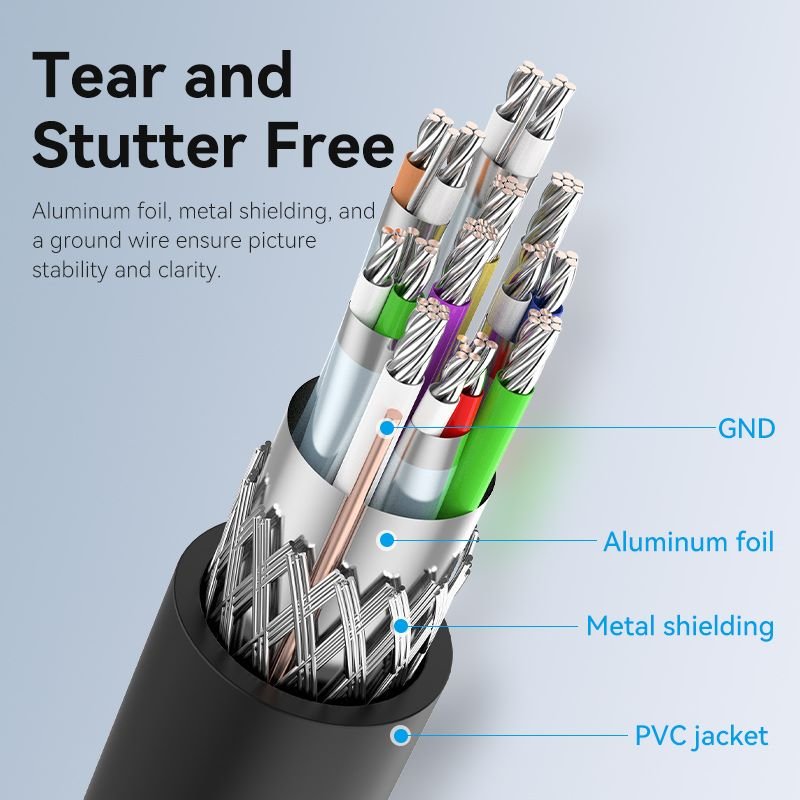 Vention DisplayPort Cable