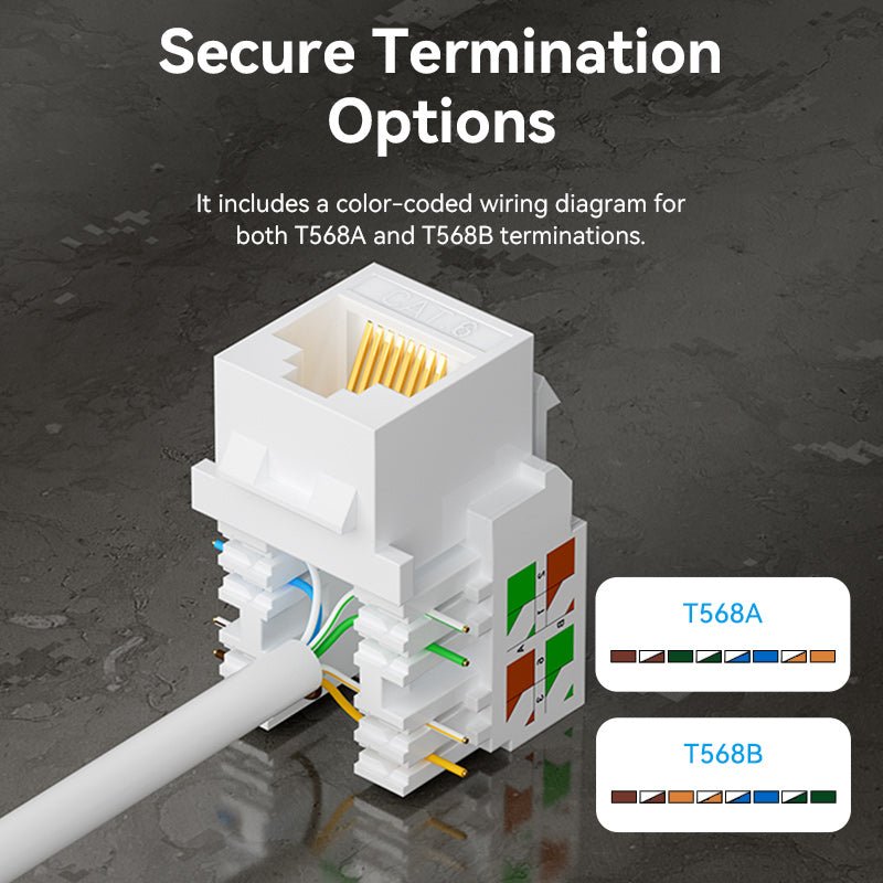 Vention Cat6 Unshielded Keystone Jack