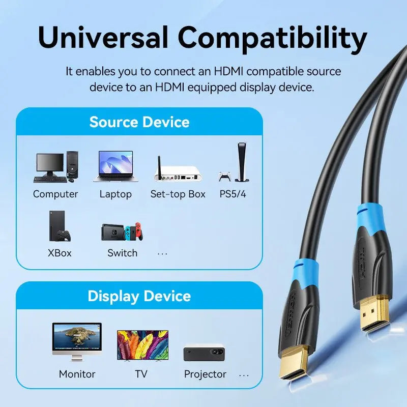 Vention HDMI™ Cable