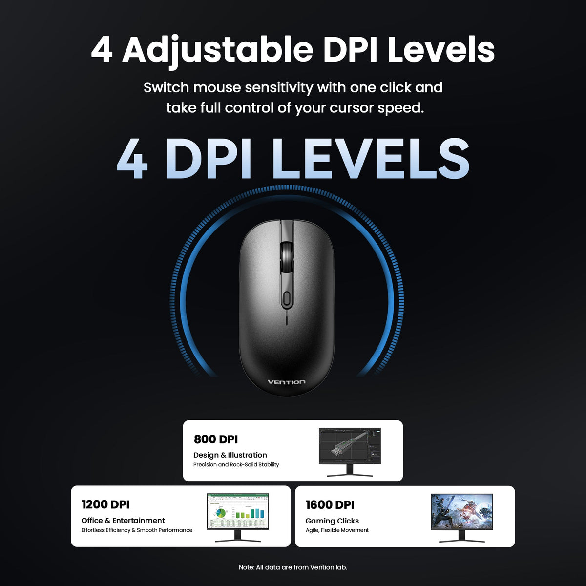 Wireless Keyboard and Mouse Combo