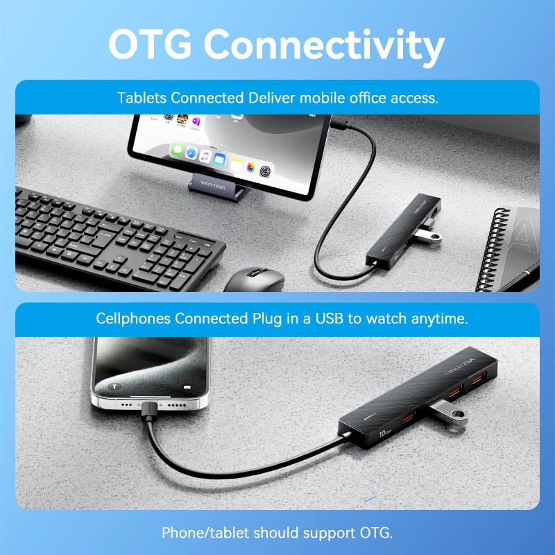 Vention 5-in-1 USB 3.2 Gen 2 Hub