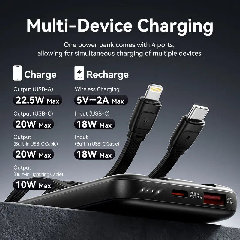 Vention Multi-Function Charging Station Kit