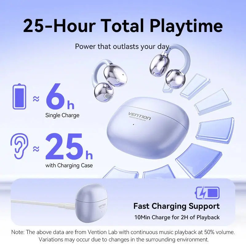 Vention ECHO CLIP A1 Open Ear Headphones