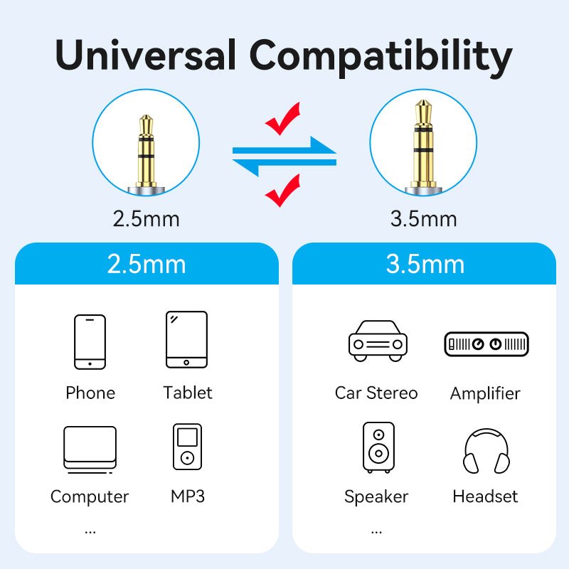 Vention 3.5mm Male to 2.5mm Male Audio Cable