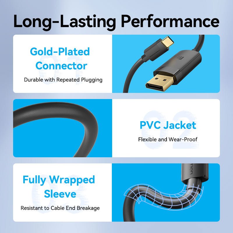 Vention USB-C to DP 4K HD Cable