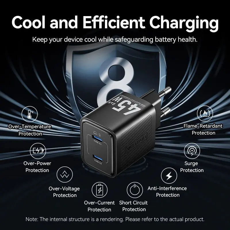 Vention 2-Port USB (C + C) GaN Charger (45W/45W) EU-Plug Black