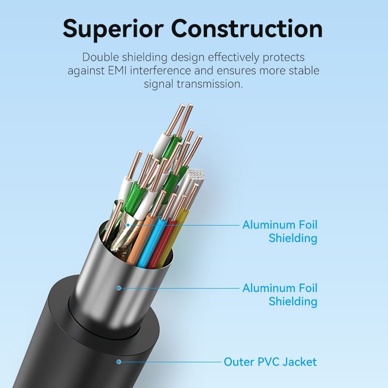 Vention HDMI™-A Male to Male 4K HD Cable 1.5M Black