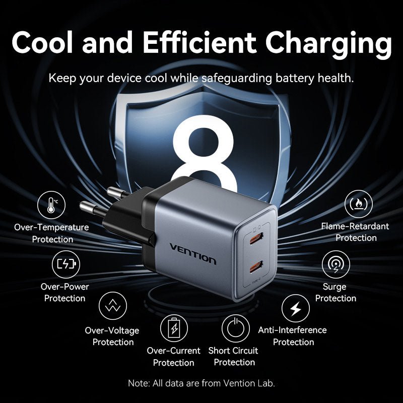 Vention 2-Port USB (C + C) GaN Charger (45W/45W) Gray with USB-C to USB-C Cable (1M) Black EU-Plug