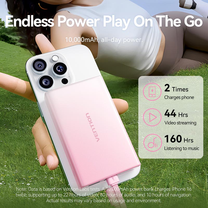 Vention 10000mAh Power Bank (USB-C + Lightning + USB-A) 22.5W LED Display Type