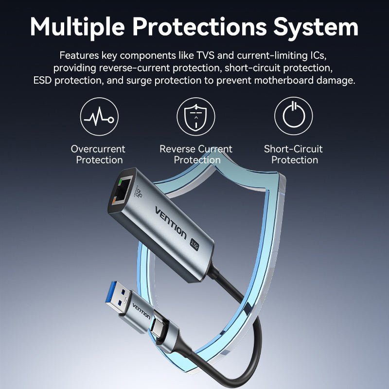 Vention USB-C/USB-A to 2.5G Ethernet Adapter