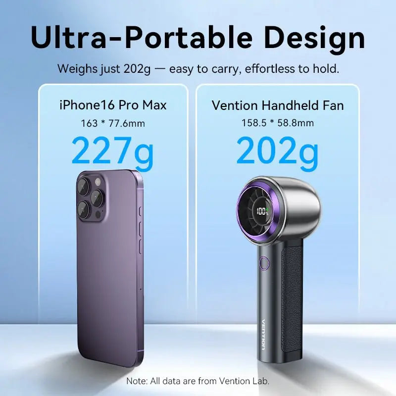 Vention Handheld High-Speed Fan