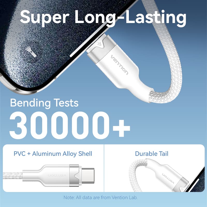 Vention USB 2.0 A Male to C Male 6A Cable Aluminum Alloy Type