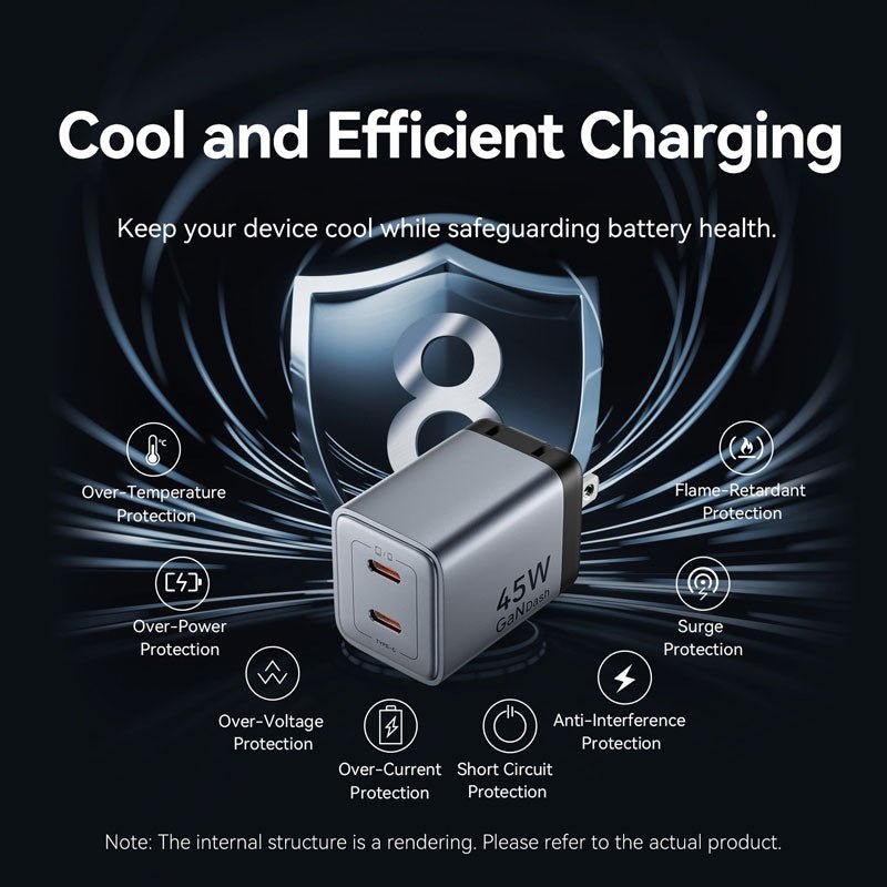 Vention 2-Port USB (C + C) GaN Charger (45W/45W) US-Plug Gray