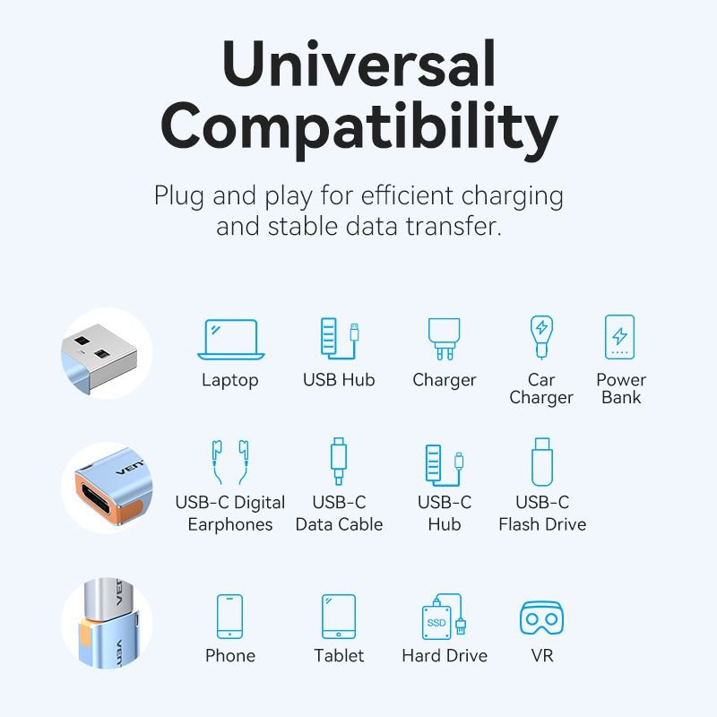 Vention USB 3.1 Type-A Male to USB-C Female Adapter with Lanyard Gray Aluminum Alloy Type