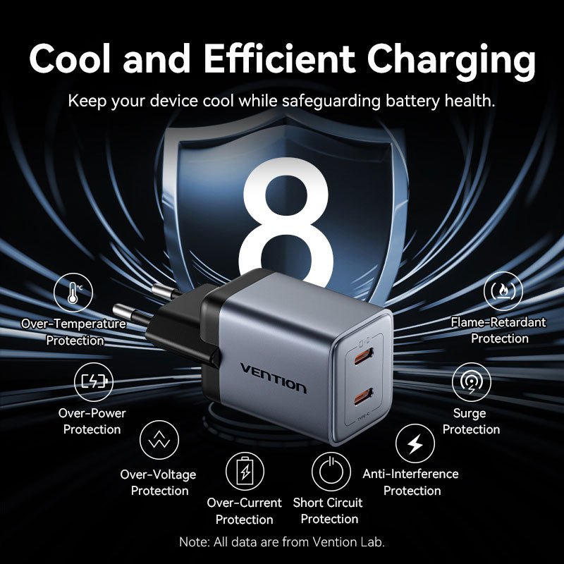 Vention 2-Port USB (C + C) GaN Charger (45W/45W) EU-Plug Gray