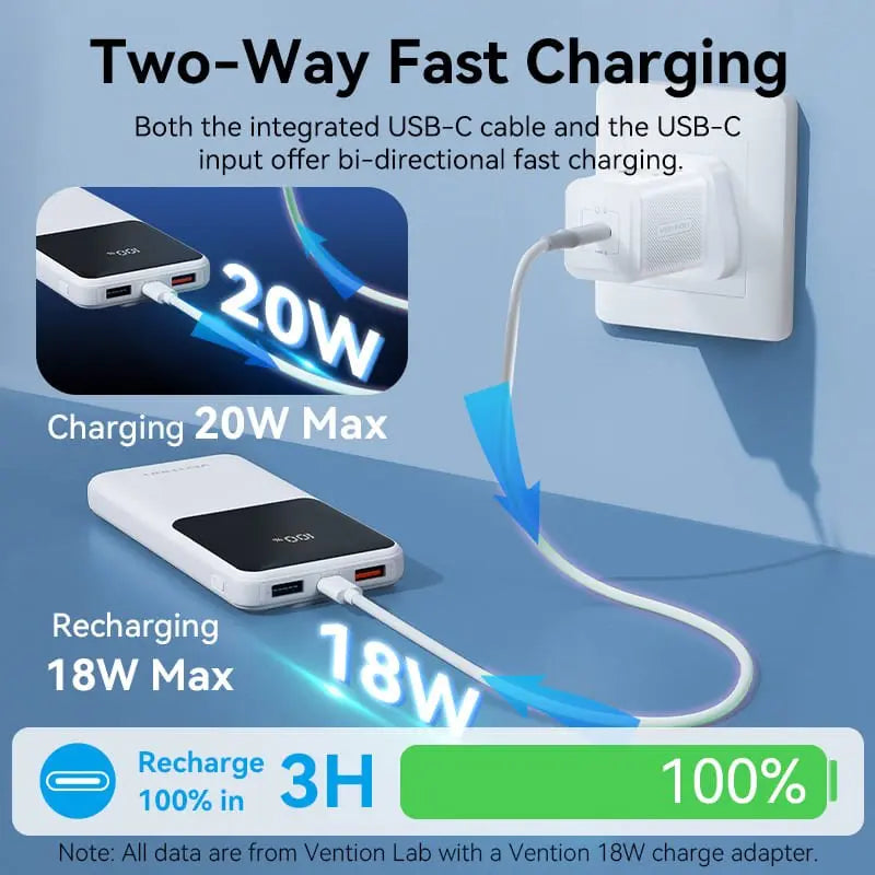 Vention 10000mAh Power Bank 22.5W