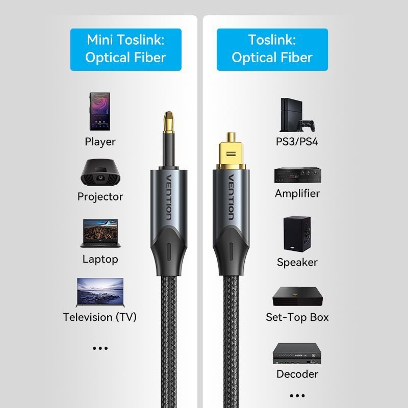 Vention Toslink to Mini Toslink Optical Audio Cable 0.5/1/1.5/2/3/5/10M Black Aluminum Alloy Type