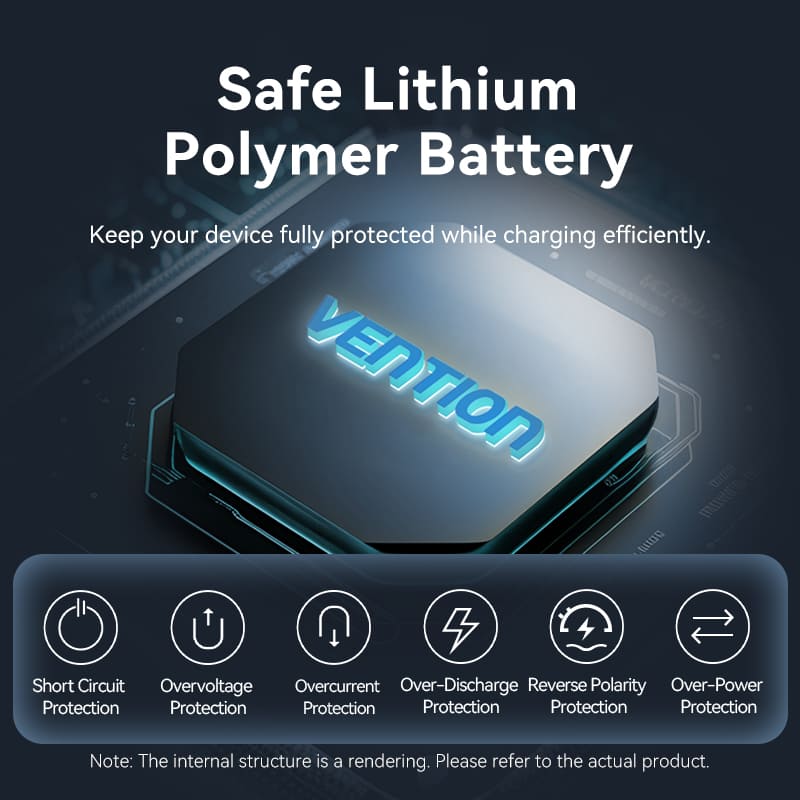 Vention 10000mAh Power Bank 35W
