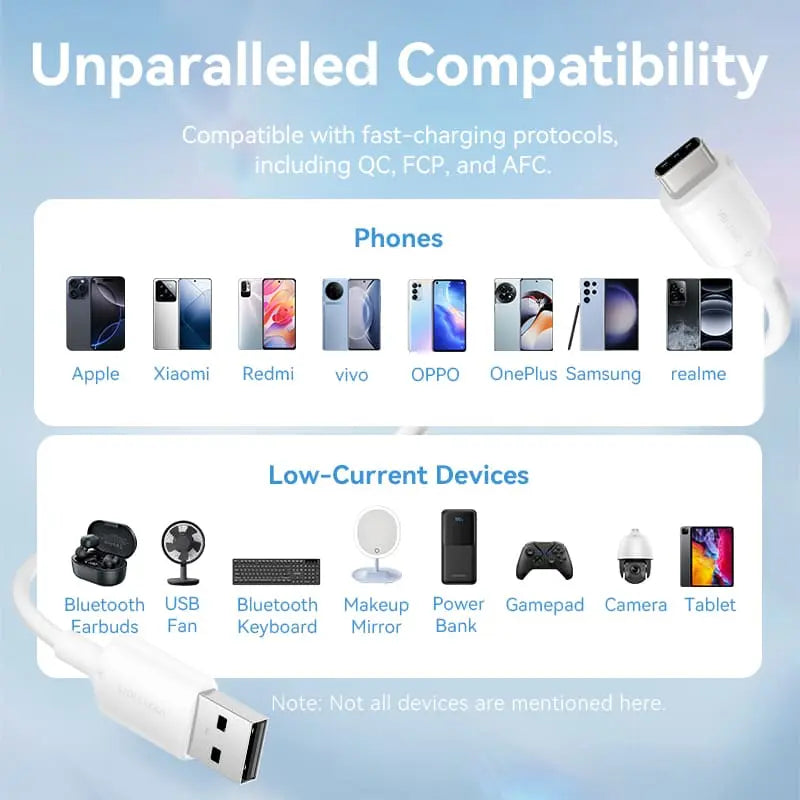 Vention USB 2.0 A Male to C Male 3A Cable PVC Type