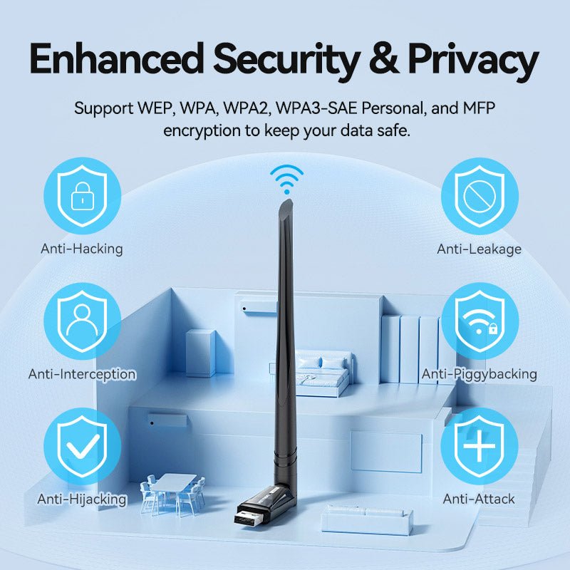 Vention AX300 USB Wi-Fi Single Band Adapter With High Gain Antenna Black