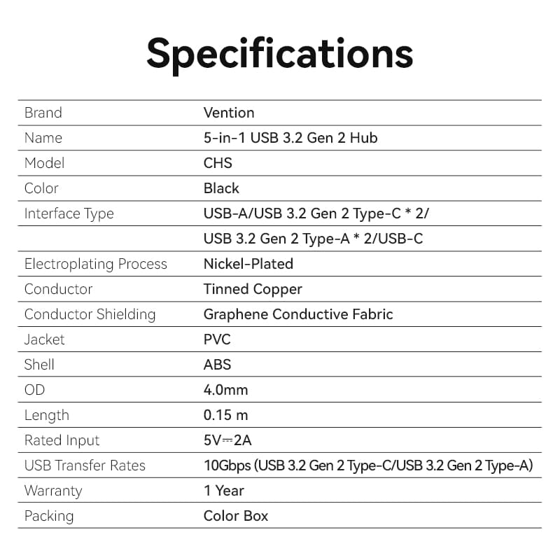 Vention 5-in-1 USB 3.2 Gen 2 Hub