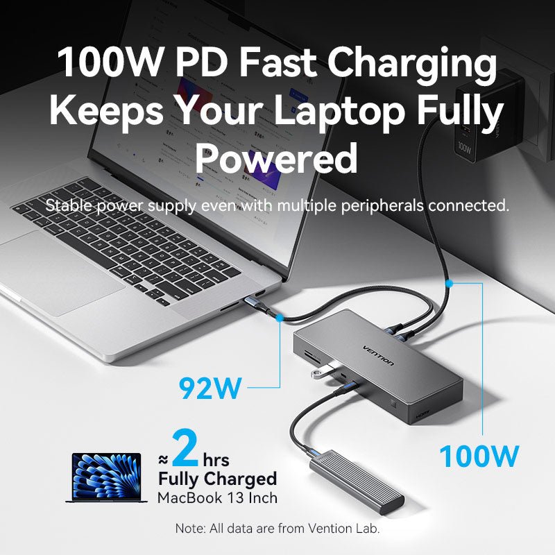 Vention 11-in-1 USB-C DisplayLink Docking Station