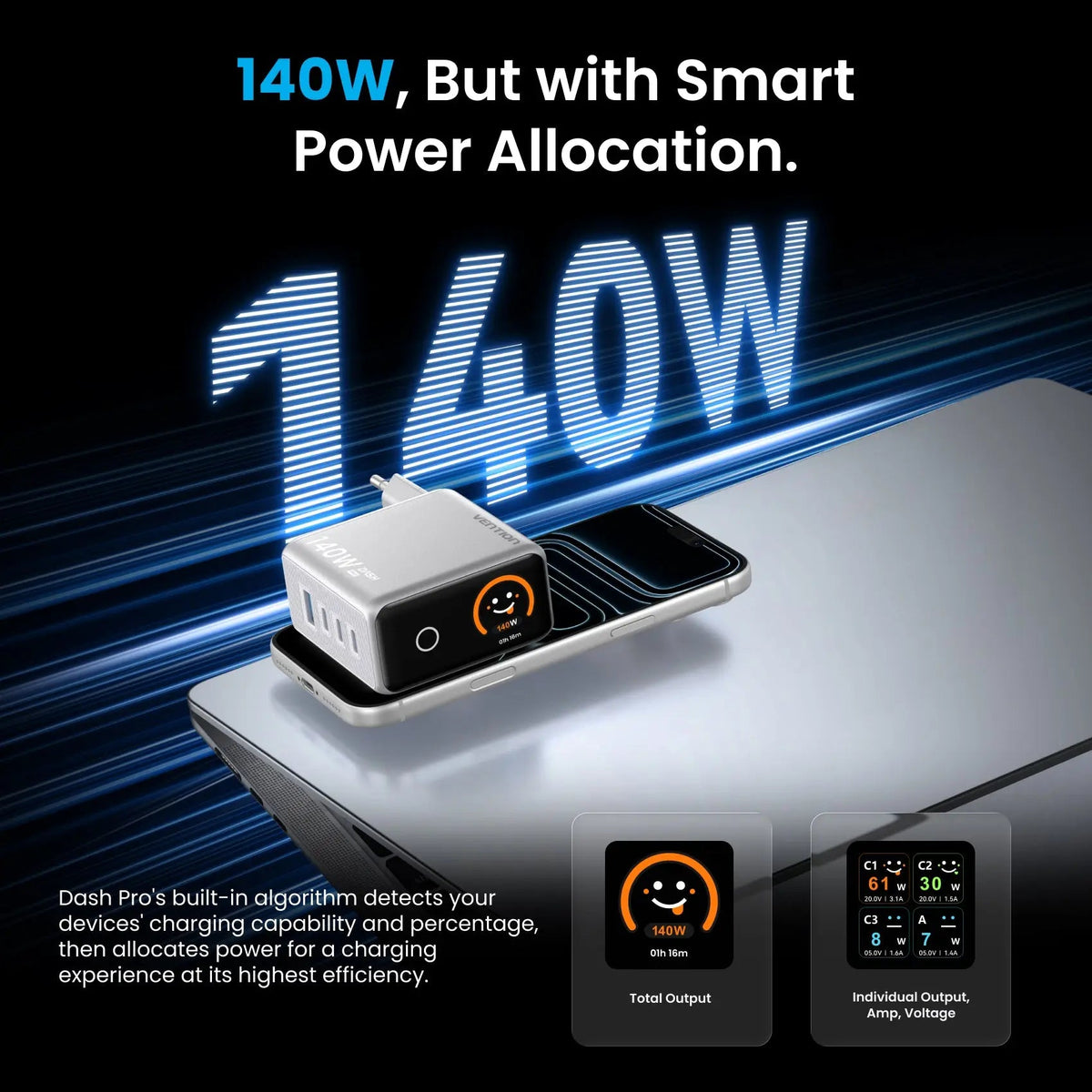 DASH PRO 140W 4-Port GaN5.0 Charger with Smart Display