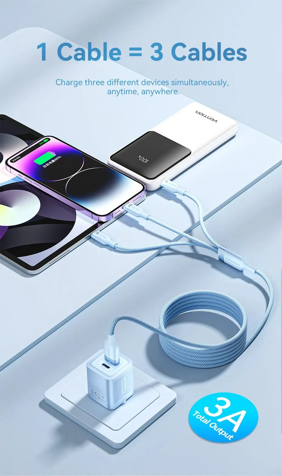 Vention USB 2.0 A Male to 3-in-1 USB-C & Lightning & Micro-B Male 3A Cable Aluminum Alloy Type
