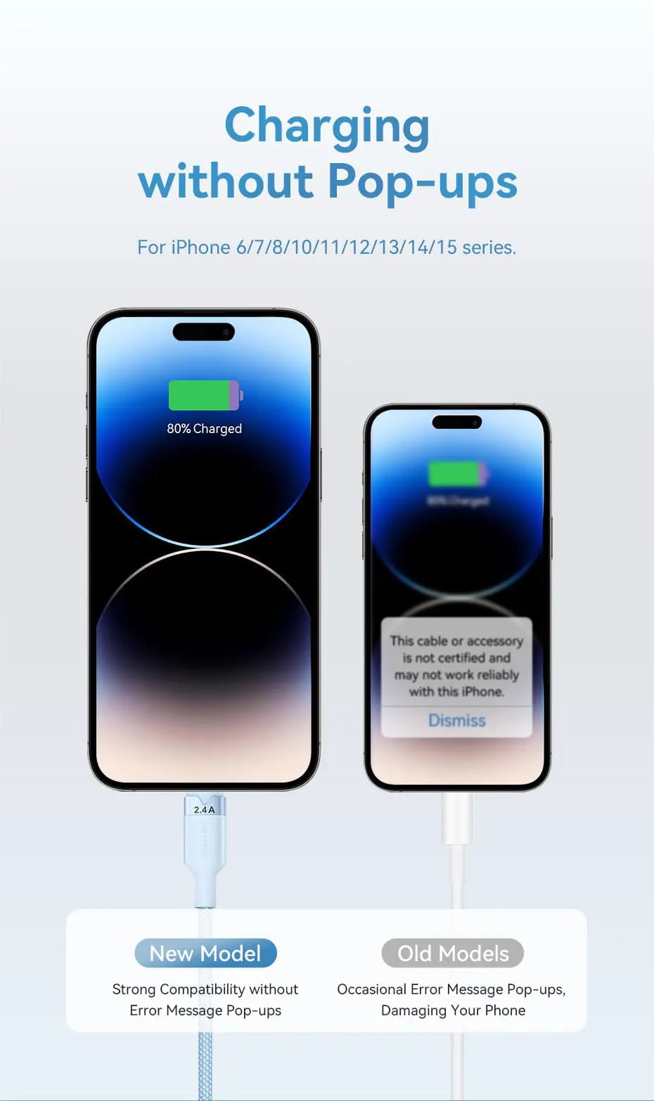 Vention USB 2.0 A Male to 3-in-1 USB-C & Lightning & Micro-B Male 3A Cable Aluminum Alloy Type