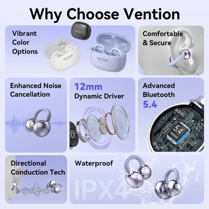 Vention ECHO CLIP A1 Open Ear Headphones