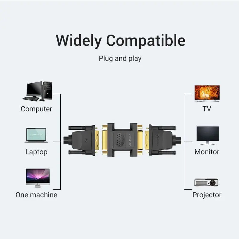Vention DVI Female to Female Adapter (24+5) Black