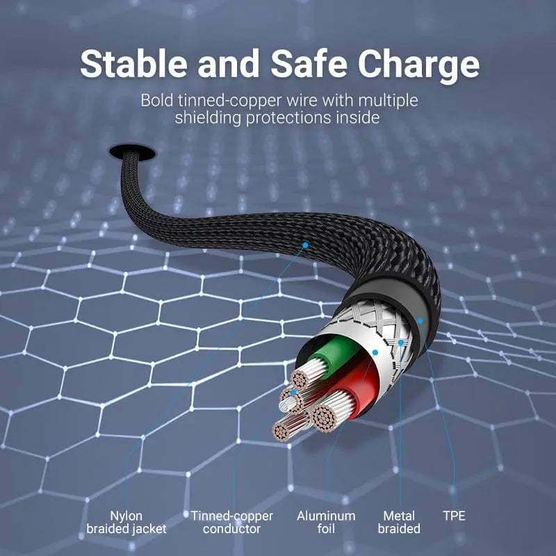 MFi USB Cable for iPhone 12 Max 11 Xs X 8 Plus USB Charge for iPhone 12 Mini 2.4A Fast Charging USB Charger Data Cable