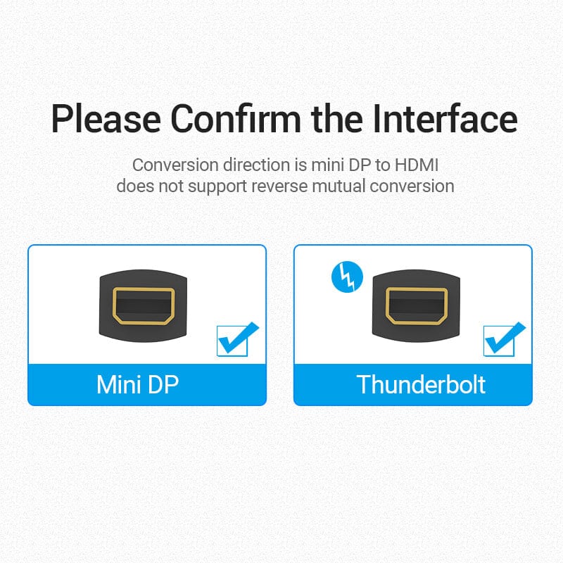 Vention Mini DP to HDMI™ Converter 0.15M Black