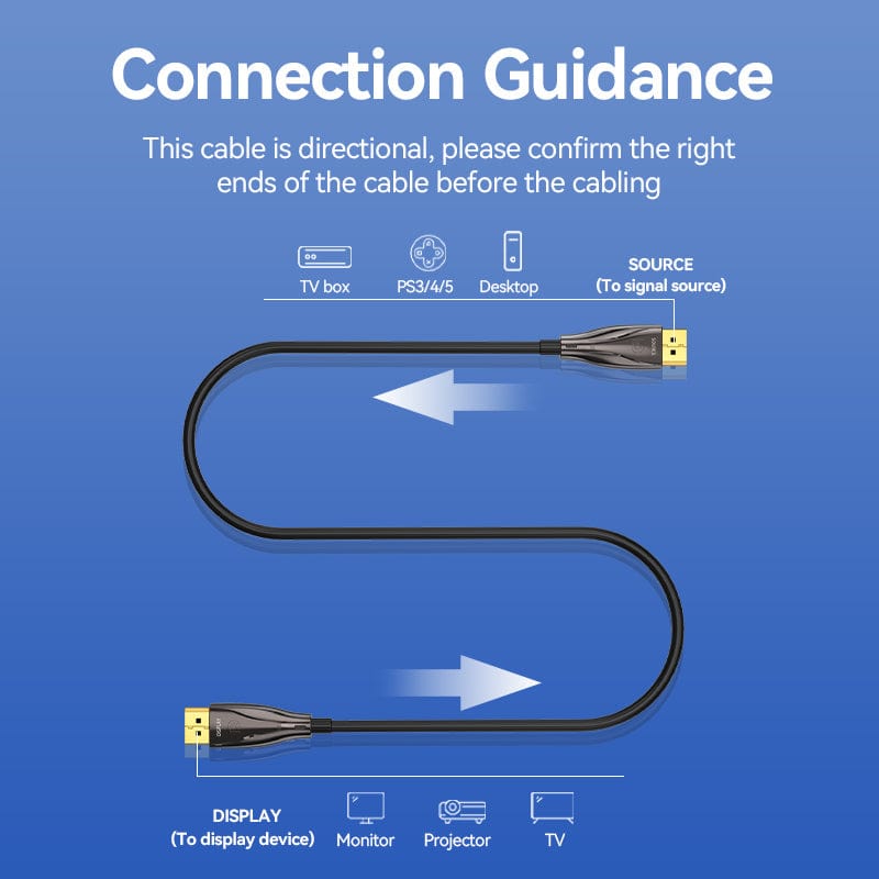 Vention 8K DisplayPort Cable
